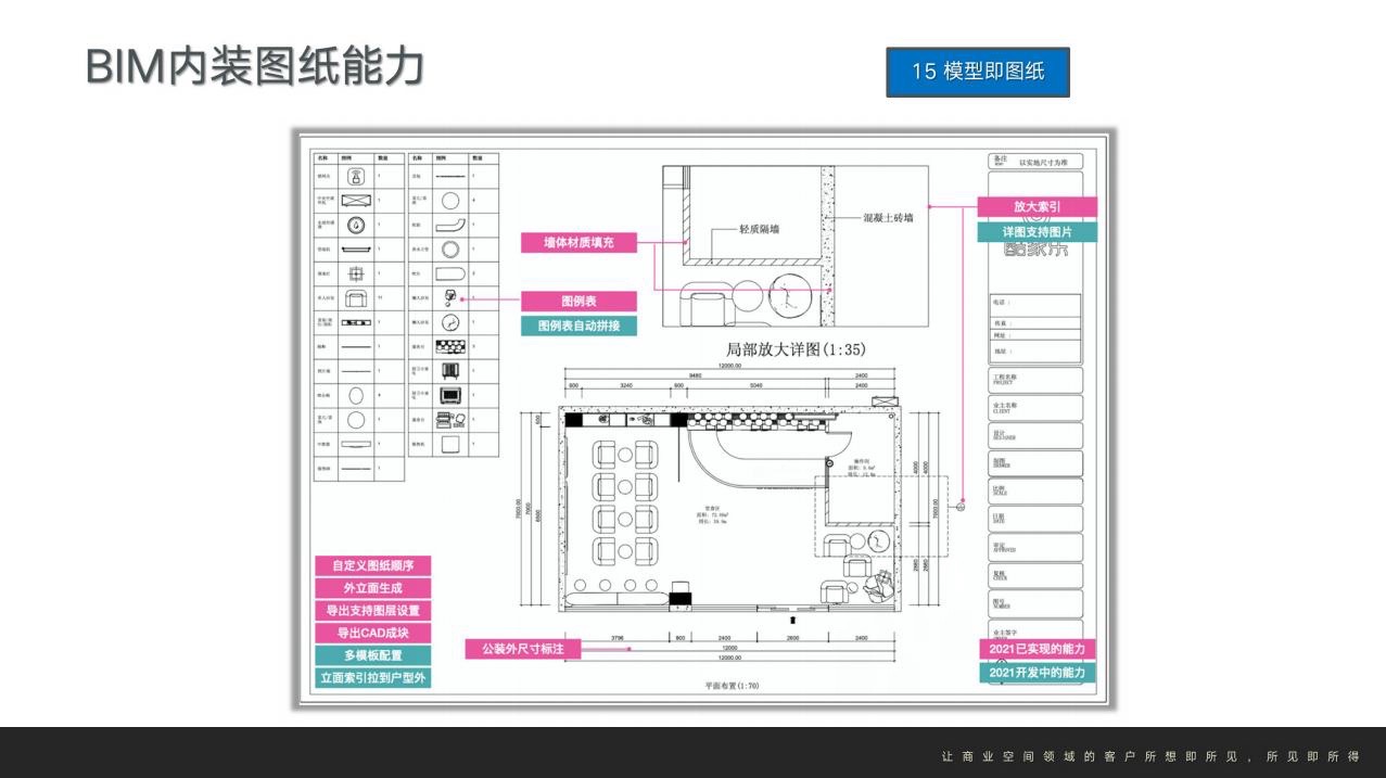 云建几何 BIM 内装图纸能力展示